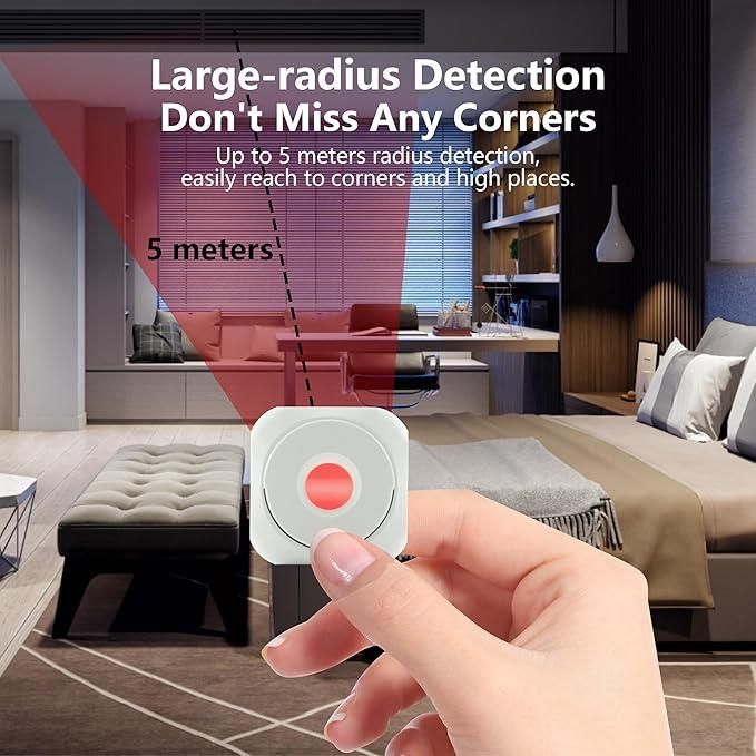 Mini Camera Detector cs2856-ri