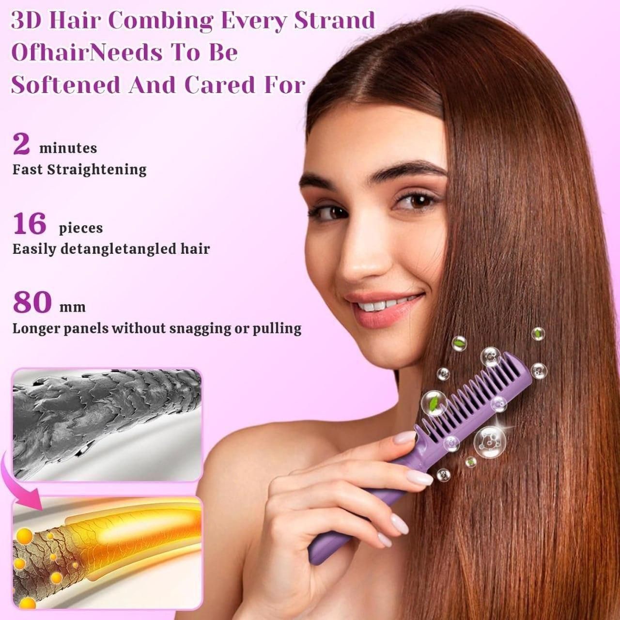 Meneflix Portable Mini Hair Straightener Cordless Rechargeable Mini Adjustable Hair Straightener Hot Comb cs2856-ri