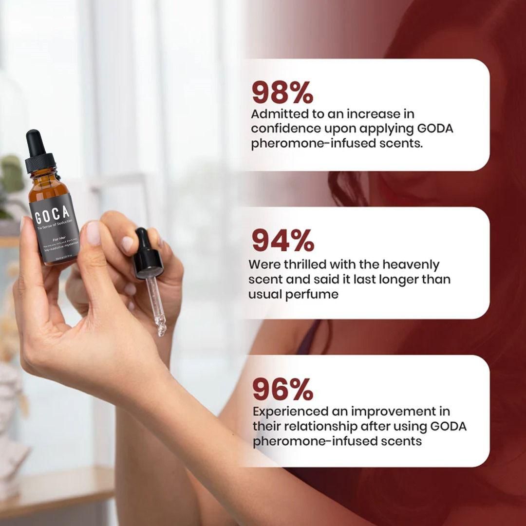 GOCA The Sense of Seduction For Her - 30ML cs2856-ri