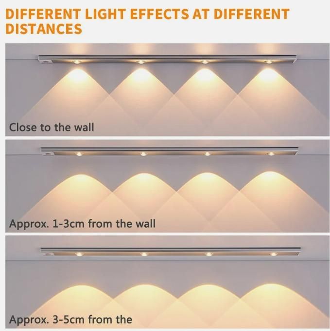 LED PIR Motion Sensor Cabinet  With USB Rechargeble cs2856-ri