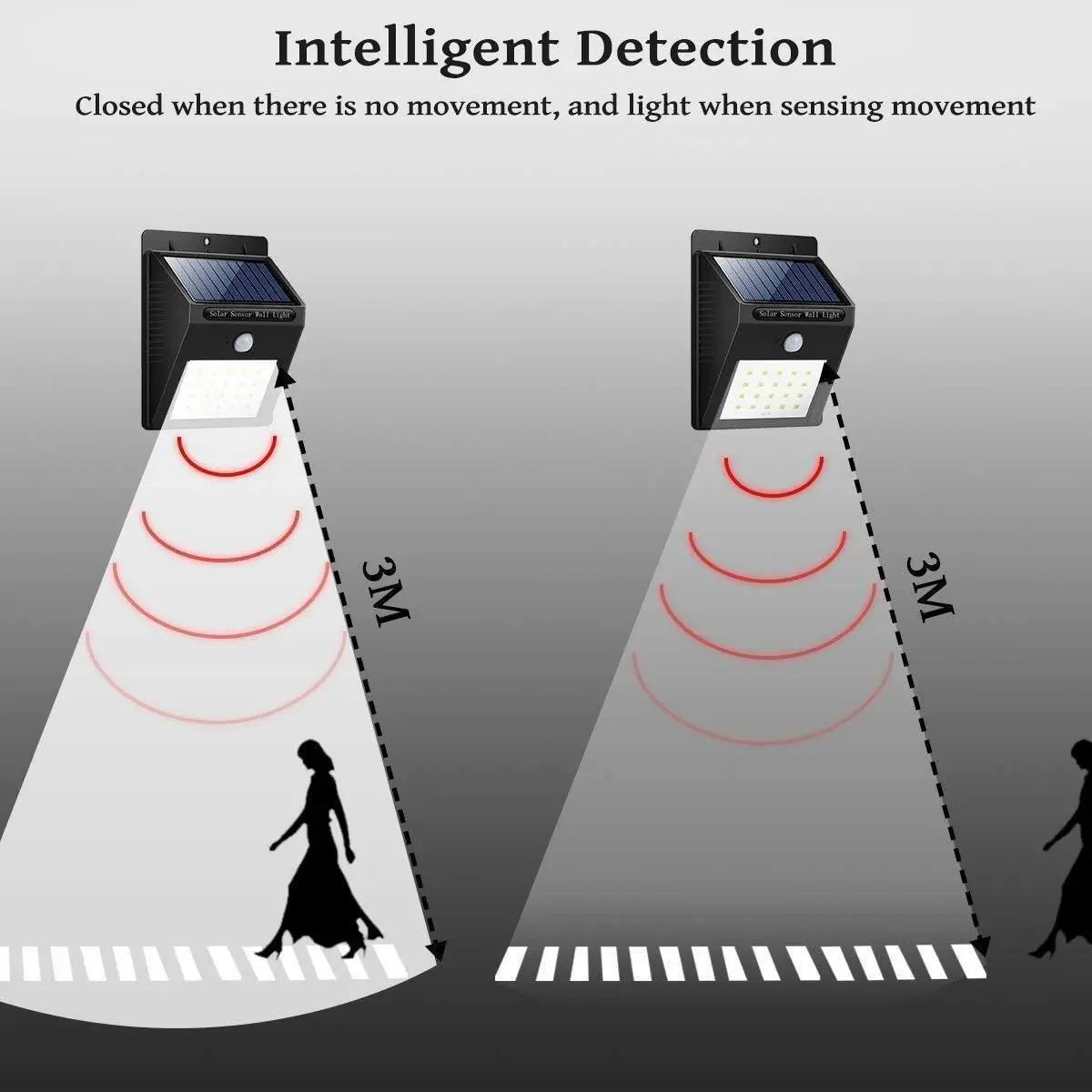 Security Light- 20 LED Bright Outdoor Security Lights with Motion Sensor cs2856-ri