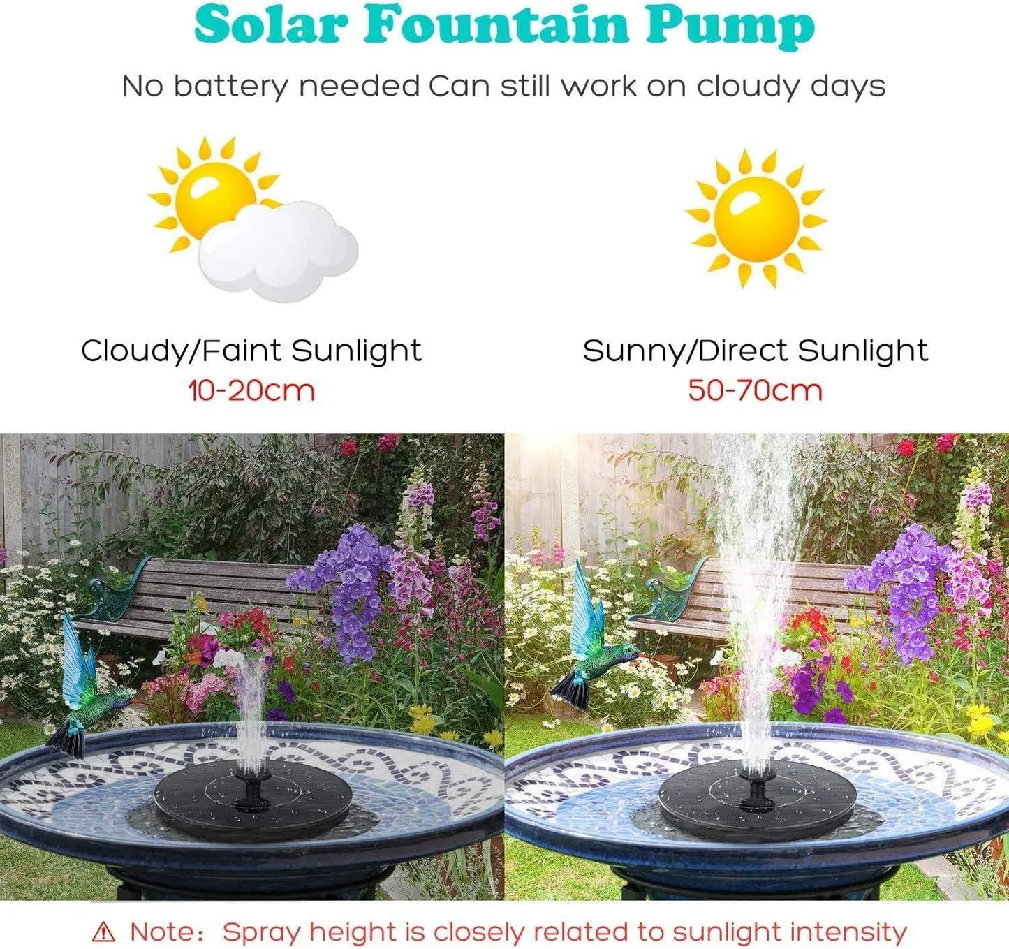 Fountain Solar Power Floating Water Pump for Pool Pond Garden and Patio Plants Round 7V 1.4W (Black) cs2856-ri