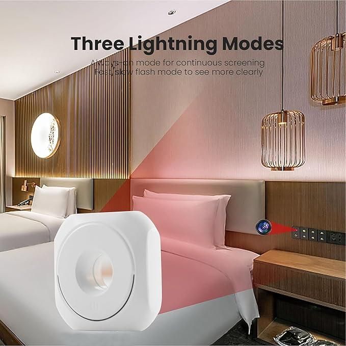 Mini Camera Detector cs2856-ri