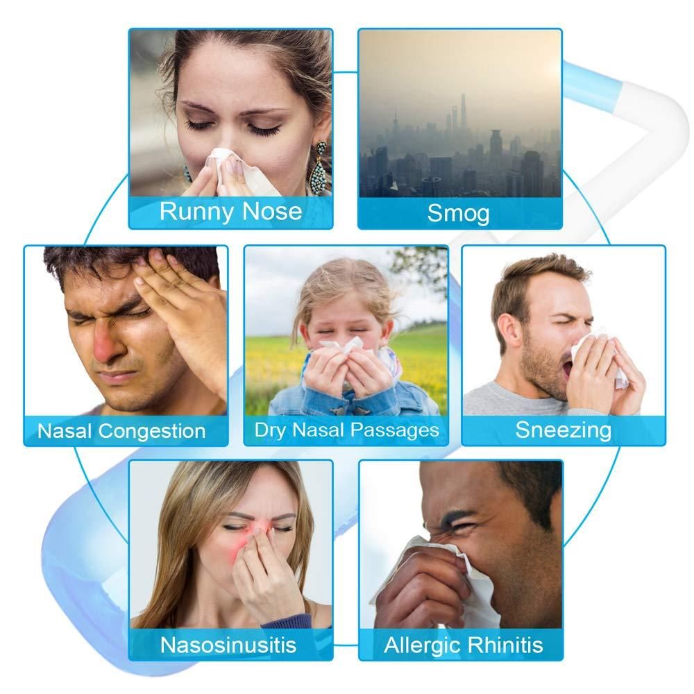 Neti Pot for Sinus Cleaning | BPA-Free Nose Wash Cleaner for Adults & Kids cs2856-ri