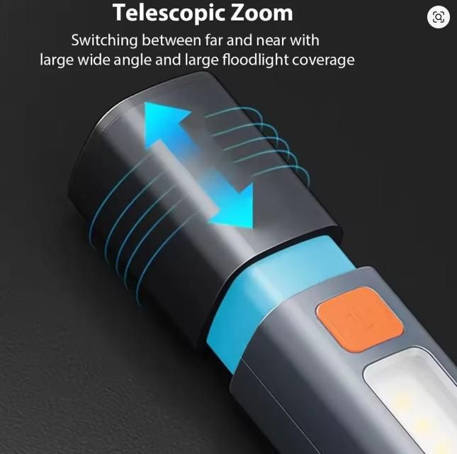 USB Charging Portable Outdoor EDC Torch - SAMRIDHI SMART STORESAMRIDHI SMART STORE