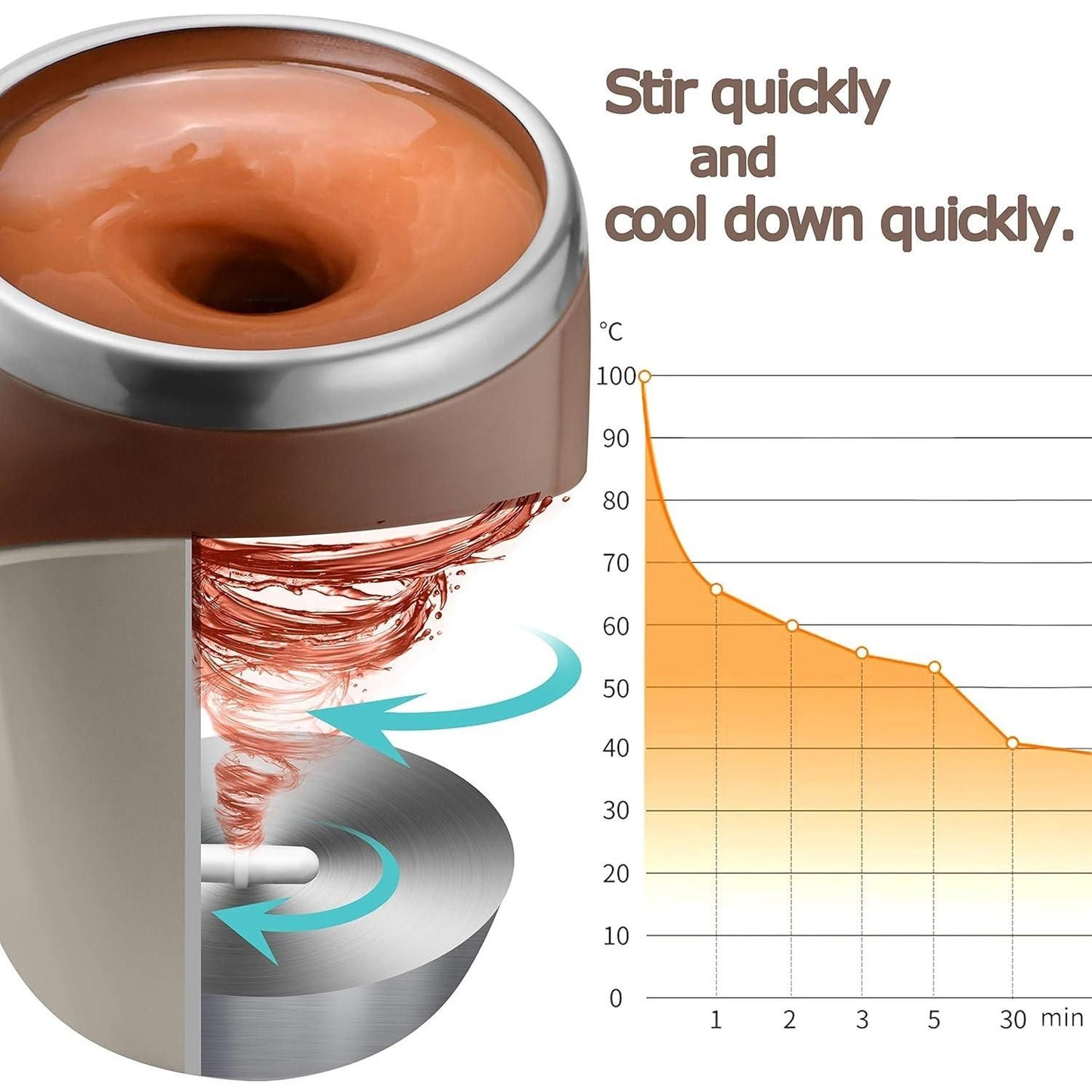 Self Stirring Magnetic Mug cs2856-ri