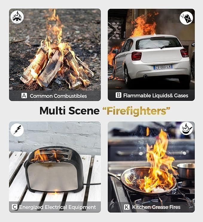 Car Fire Stop - Emergency Fire Response Spray 500ml Each cs2856-ri