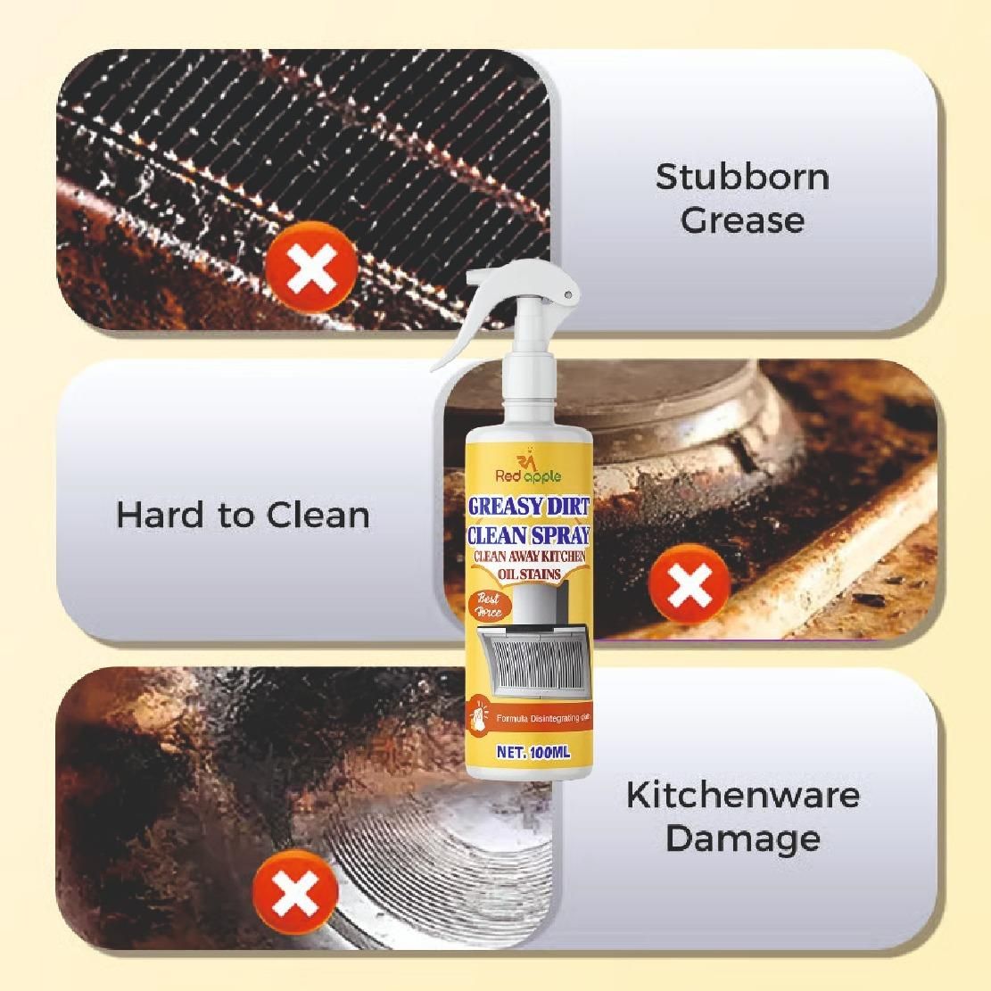 Greasy Dirt Clean Spray 100Ml (Pack of 2) cs2856-ri